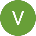 Vow Ng profile picture